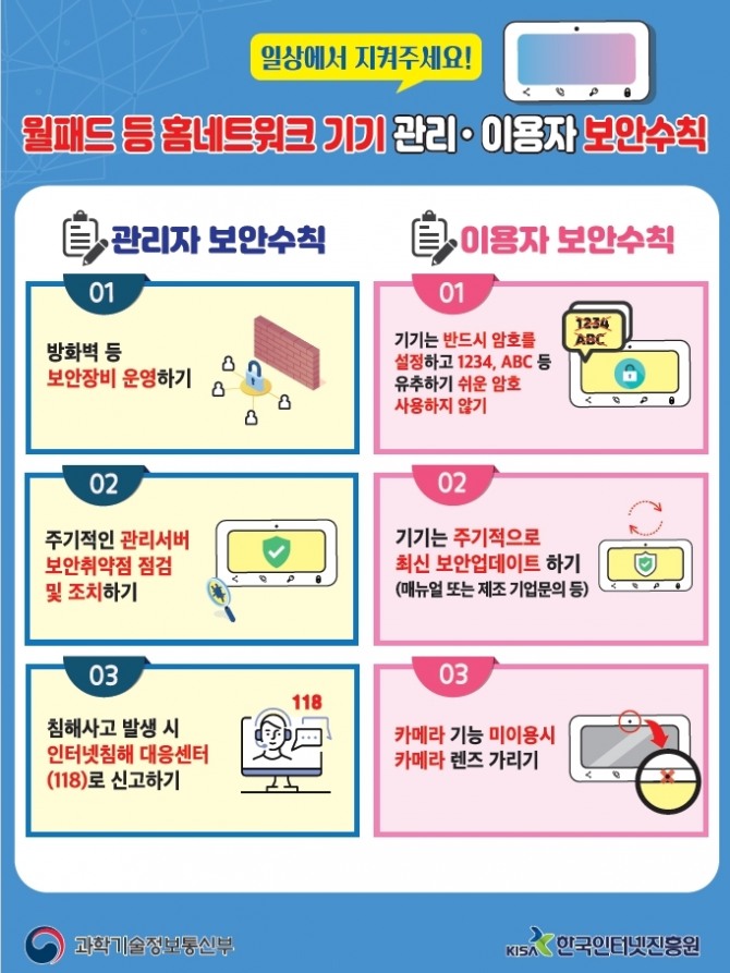 사진=과학기술정보통신부