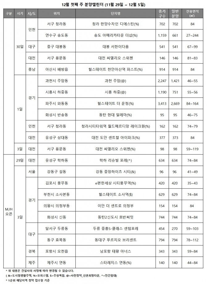 자료=리얼투데이