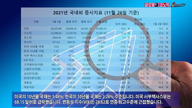 사진=글로벌이코노믹