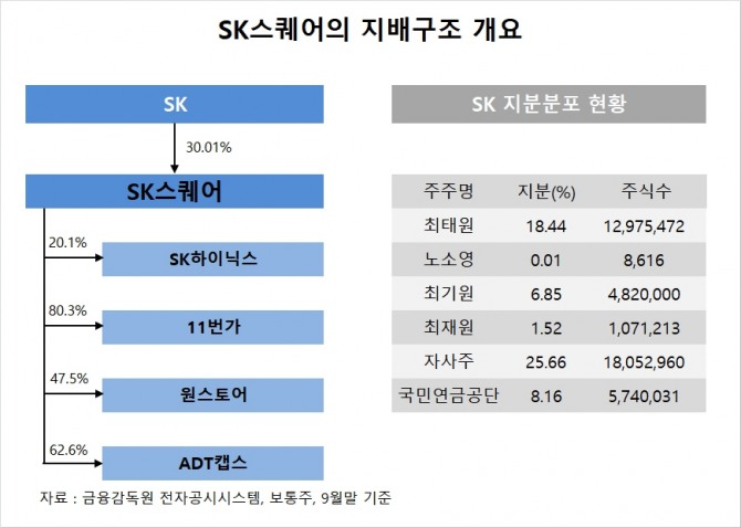 사진=글로벌이코노믹