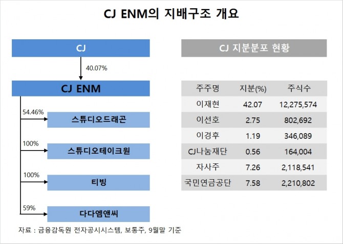 사진=글로벌이코노믹