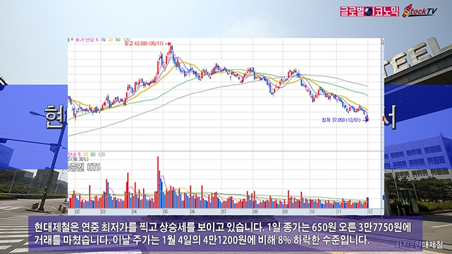 사진=글로벌이코노믹