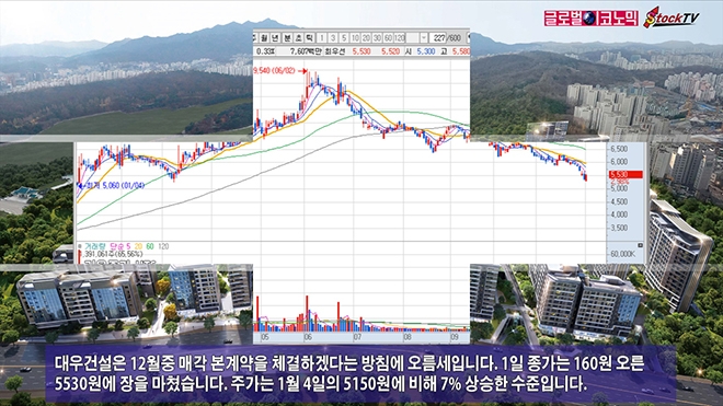 사진=글로벌이코노믹