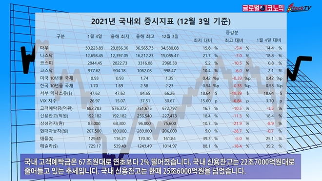 사진=글로벌이코노믹