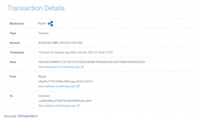 리플(XRP) 전송 내역 세부 사항. 사진=웨일얼랏(WhaleAlert)