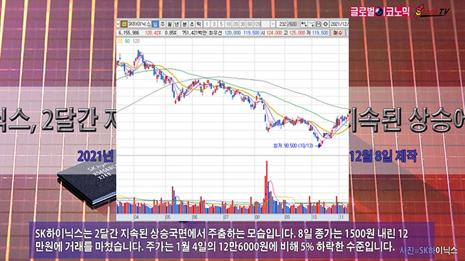 사진=글로벌이코노믹