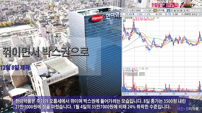 사진=글로벌이코노믹