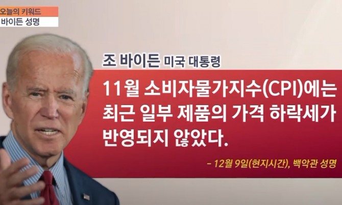 미국 CPI 에 대한 바이든 대통령의 뉴욕증시 메시지. 