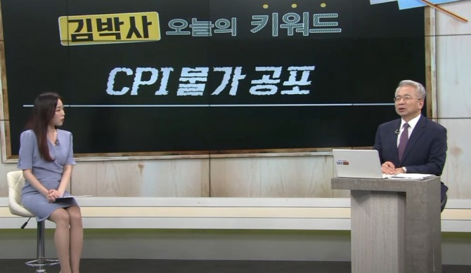 CPI 인플레 물가공포 속에 미국 연준이 FOMC 회의를 시작했다.  