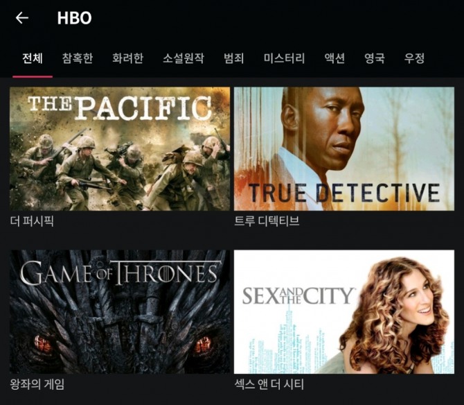 오는 31일 왓챠 내에 서비스 중인 HBO 시리즈가 모두 서비스를 종료한다. 사진은 왓챠 앱 페이지.