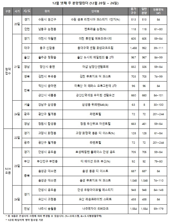 자료=리얼투데이