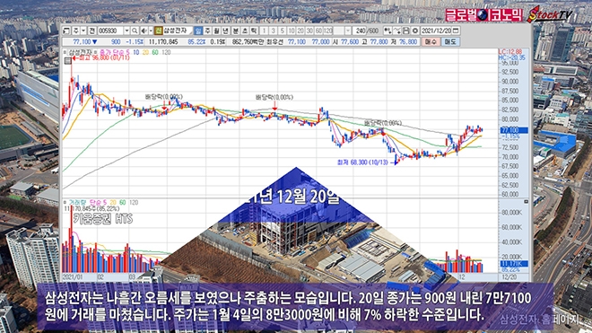 사진=글로벌이코노믹