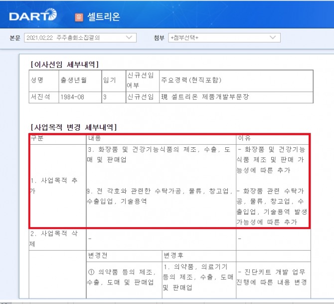 셀트리온 이사회가 지난 2월 22일 정관에 화장품과 건강기능식품 사업을 추가하기로 결의하고 정기주주총회에 상정키로 했습니다. 화면캡처=금융감독원 전자공시시스템