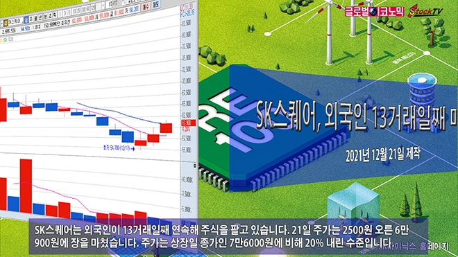 사진=글로벌이코노믹