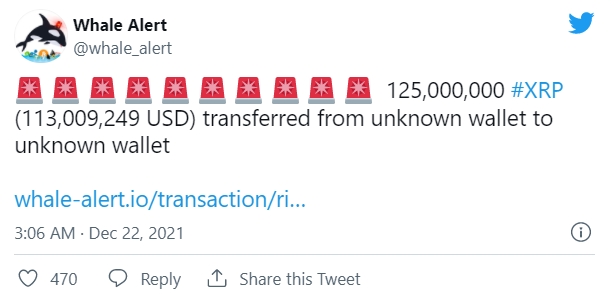 고래경보(웨일 얼랏, Whale Alert) 블록체인 추적 플랫폼은 22일 지난 20시간 동안 무려 3억3450만 개의 XRP가 전송됐다고 게재했다. 사진=웨일 얼랏