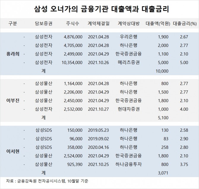 사진=글로벌이코노믹