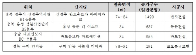 자료=함스피알