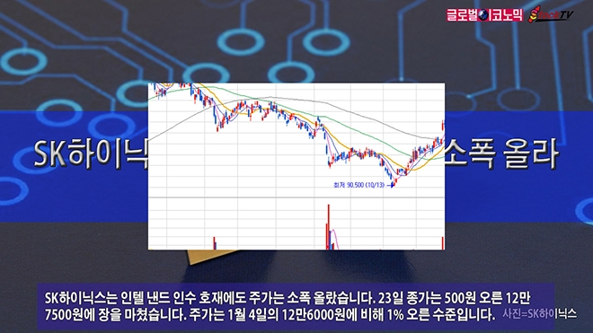 사진=글로벌이코노믹