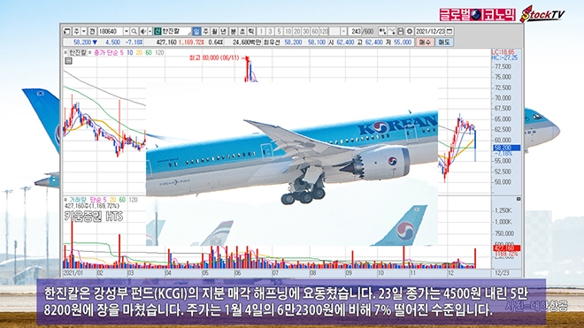 사진=글로벌이코노믹