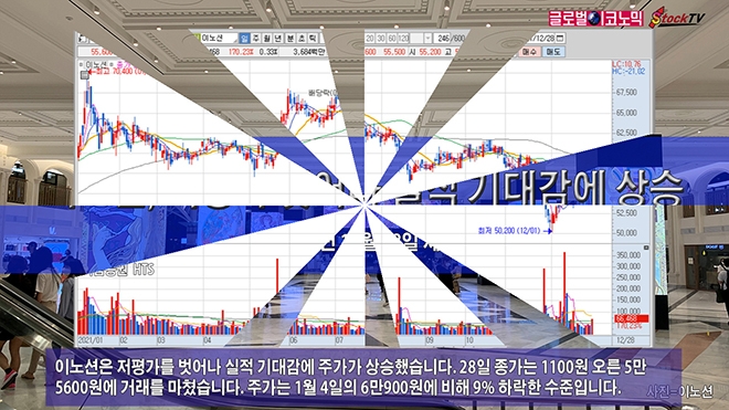 사진=글로벌이코노믹