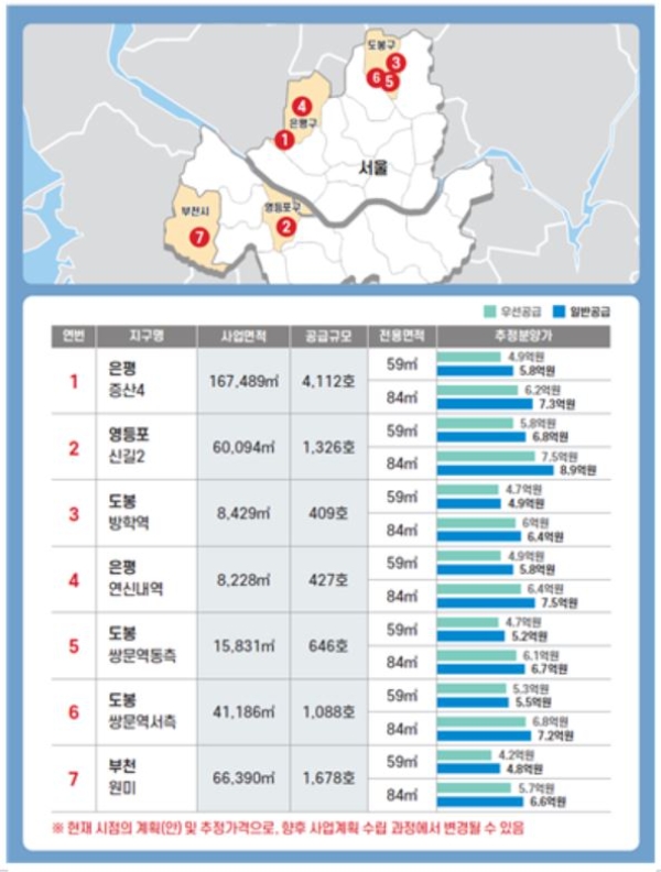  도심복합사업 1차 본 지구 위치 및 추정분양가. 자료=국토교통부