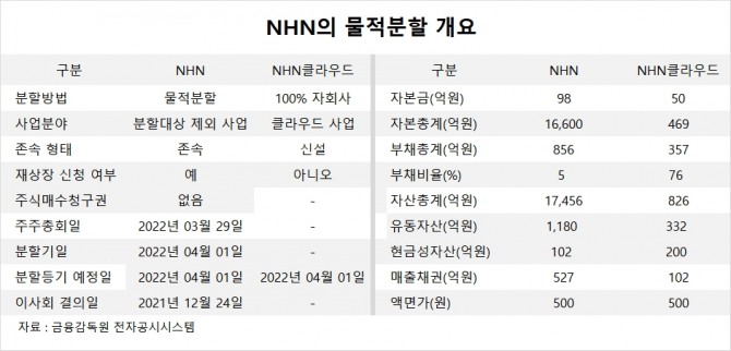 사진=글로벌이코노믹