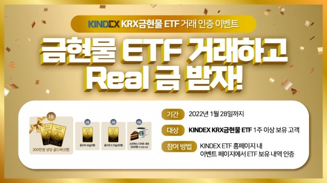 자료=한국투자신탁운용