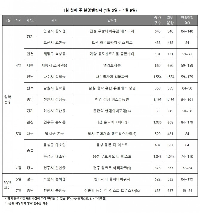 자료=리얼투데이