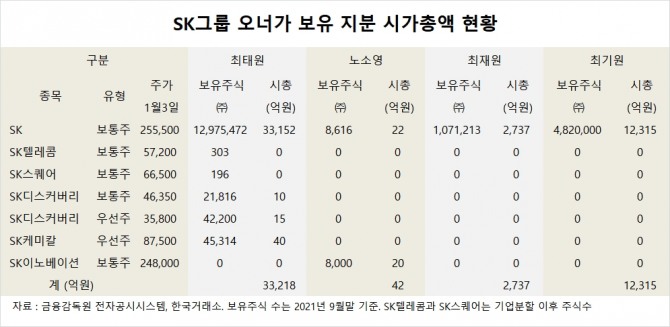 사진=글로벌이코노믹