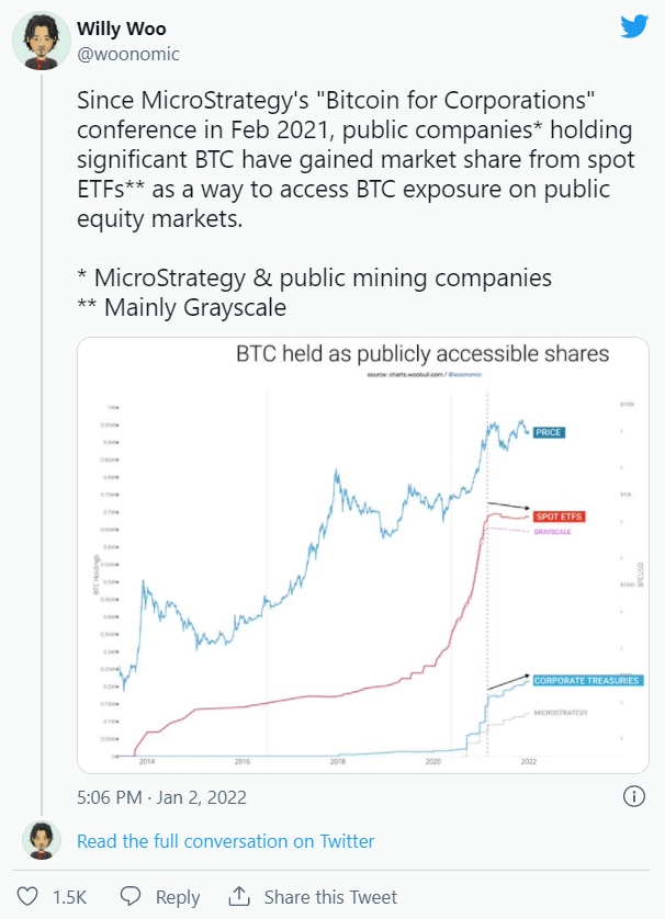 사진=윌리 우 트위터
