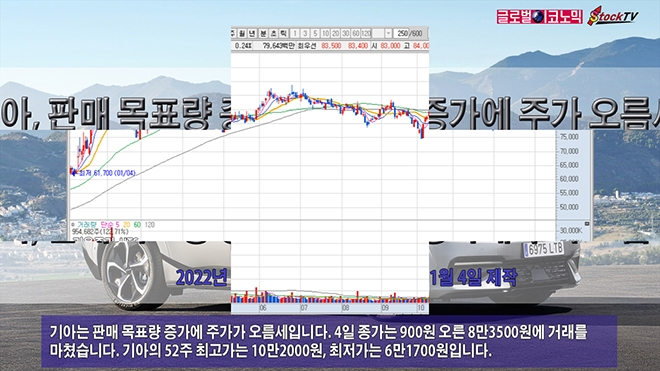 사진=글로벌이코노믹