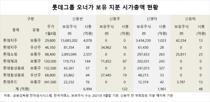 사진=글로벌이코노믹