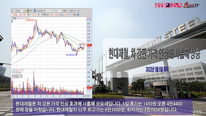 사진=글로벌이코노믹