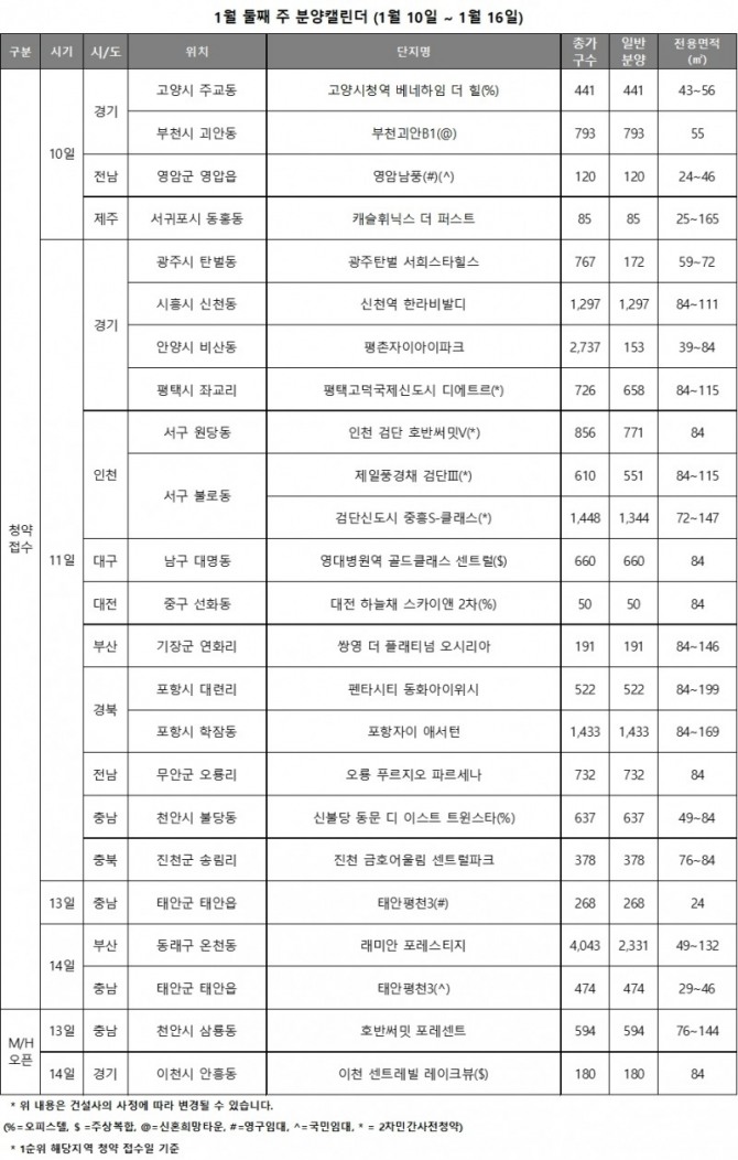 자료=리얼투데이