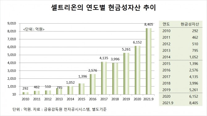 사진=글로벌이코노믹