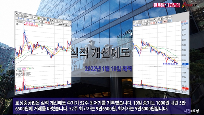 사진=글로벌이코노믹