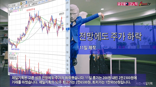 사진=글로벌이코노믹