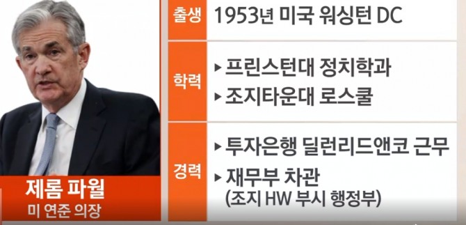 제롬 파월 연준 의장 