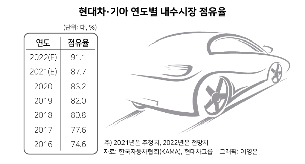 일러스트=글로벌이코노믹