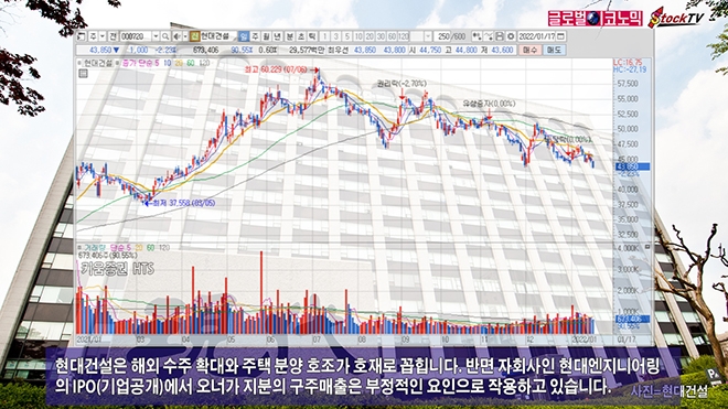 사진=글로벌이코노믹