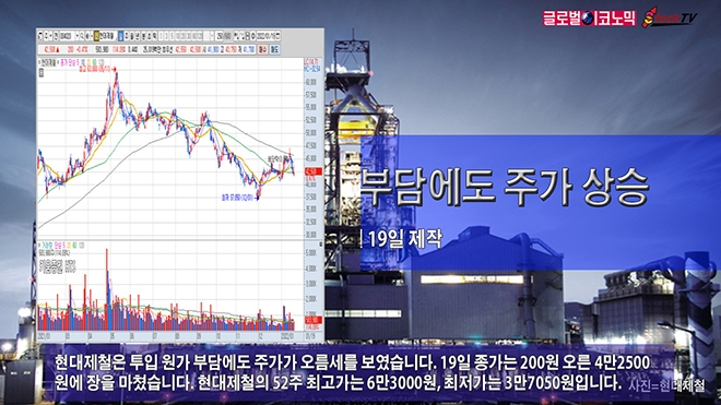 사진=글로벌이코노믹