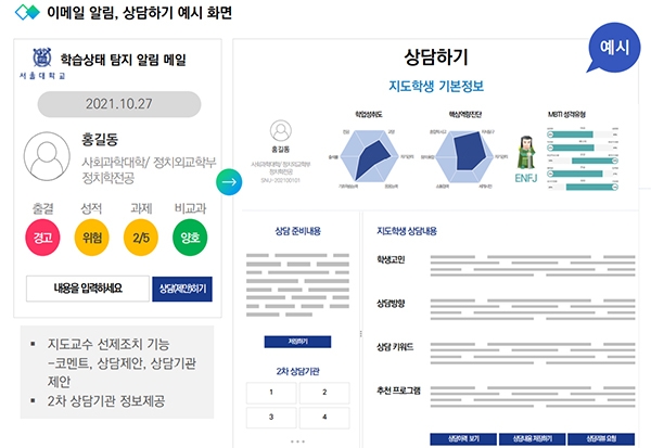 서울대학교 스누지니에 구축될 학생 상담 서비스 예시