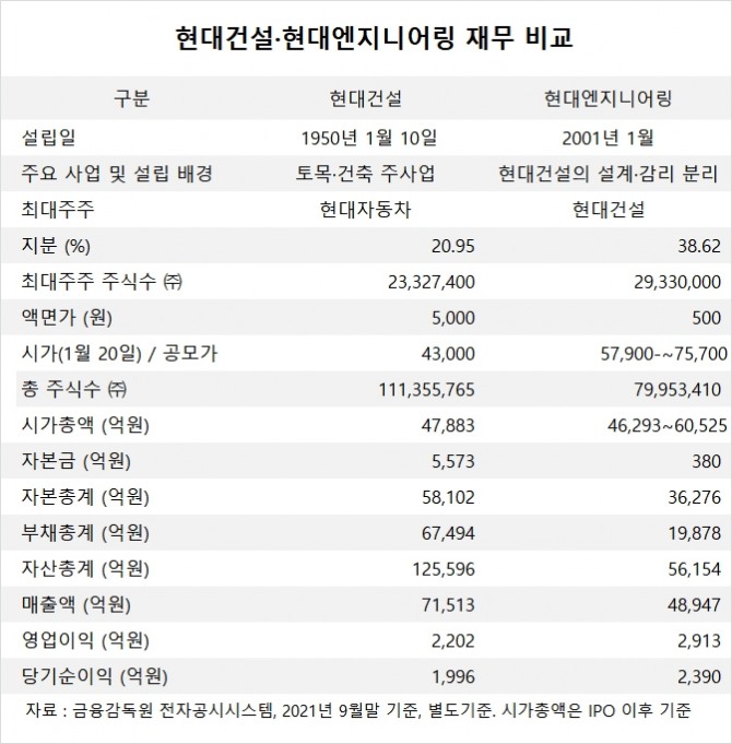 사진=글로벌이코노믹