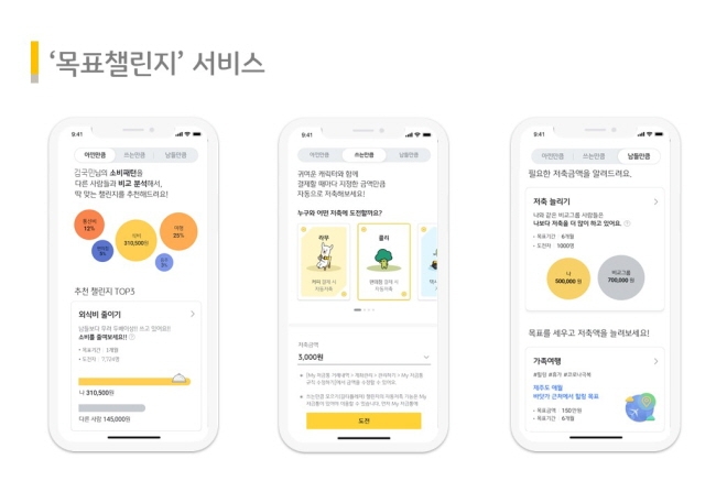 KB마이데이터 ‘목표챌린지’ 기능 [사진=KB국민은행]