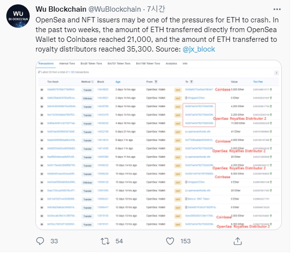 사진=콜린 우 트위터