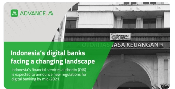 인도네시아 금융 규제 기관이 디지털 자산을 다루는 금융 서비스 기관에 제한 사항을 추가했다.