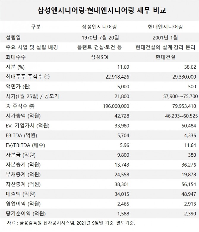 사진=글로벌이코노믹