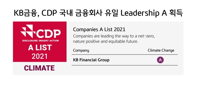 KB금융그룹이 CDP가 발표한 ‘2021 기후변화 대응 부문’에서 국내 금융회사 중 유일하게 최상위 등급인 ‘리더십(Leadership) A’를 획득했다. [사진=KB금융그룹]