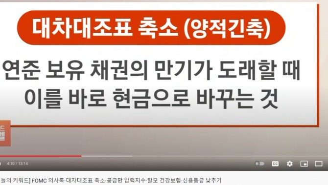 대차대조표 축소 란?  