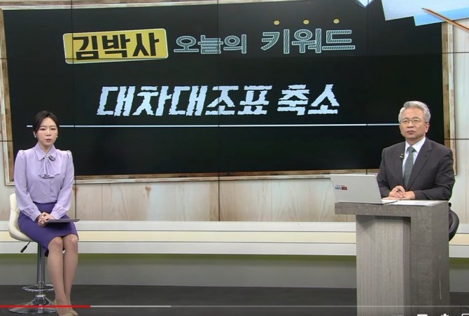 연준 FOMC의 대차대조표 축소 양적 긴축 선언으로 미국 뉴욕증시에서 나스닥 다우지수와  비트코인 등 가상화폐가 요동치고 있다.  